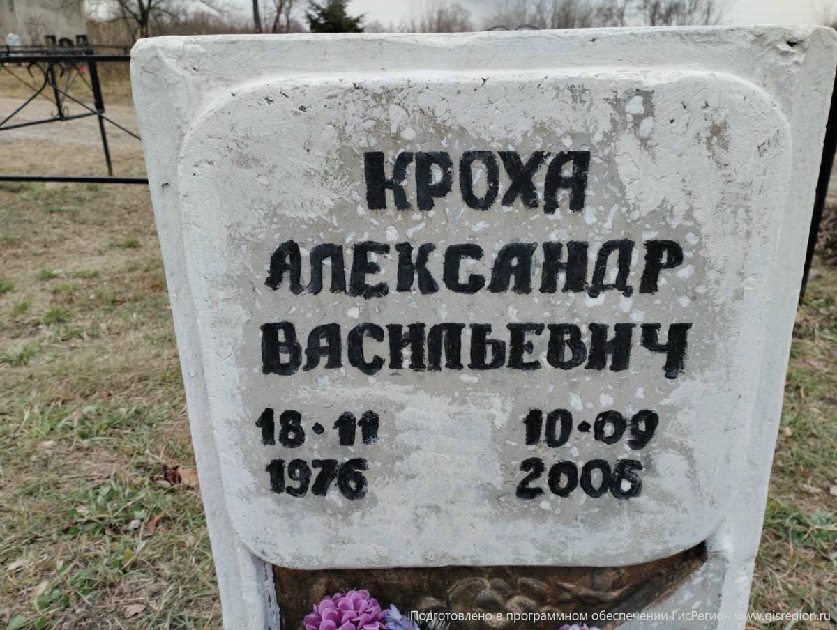 Кроха Александр Васильевич