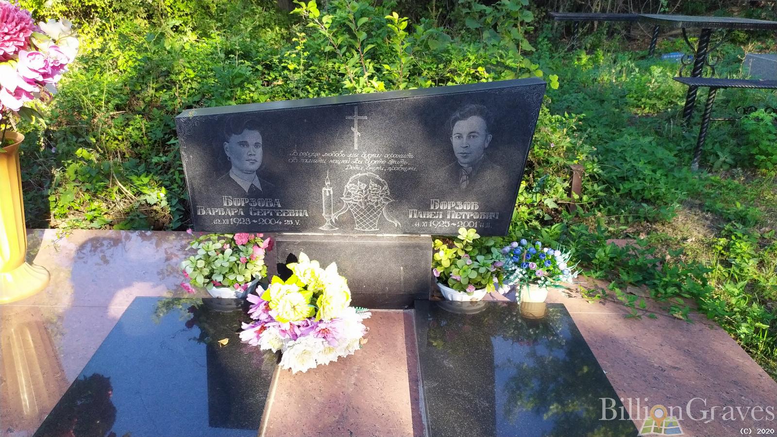 Борзова Варвара Сергеевна