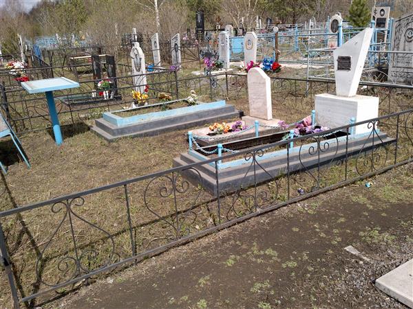 Владыкин Алексей Ильич