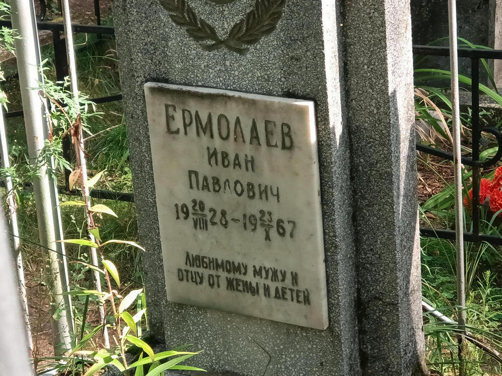 Ермолаев Иван Павлович