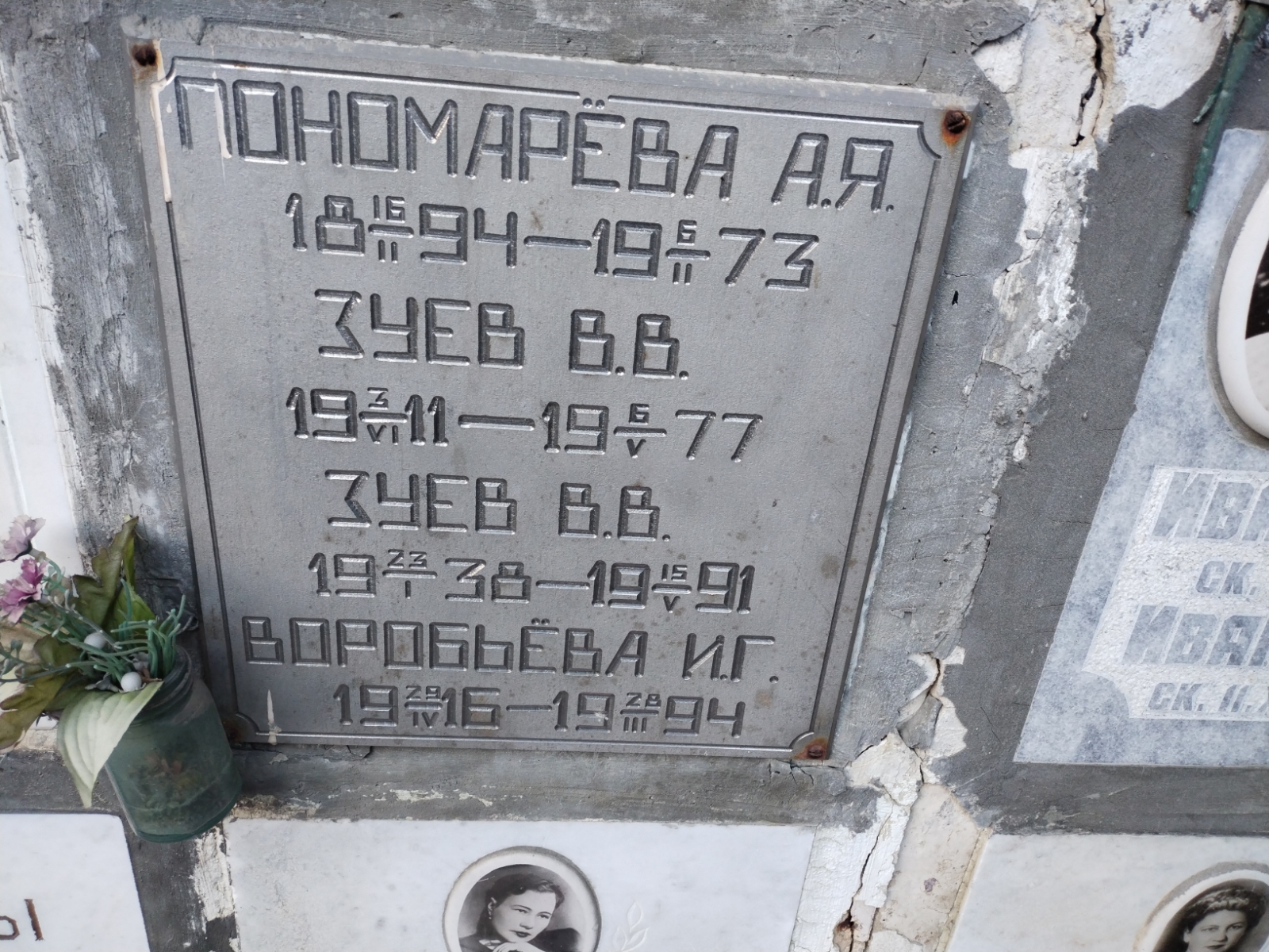 Зуев В. В.