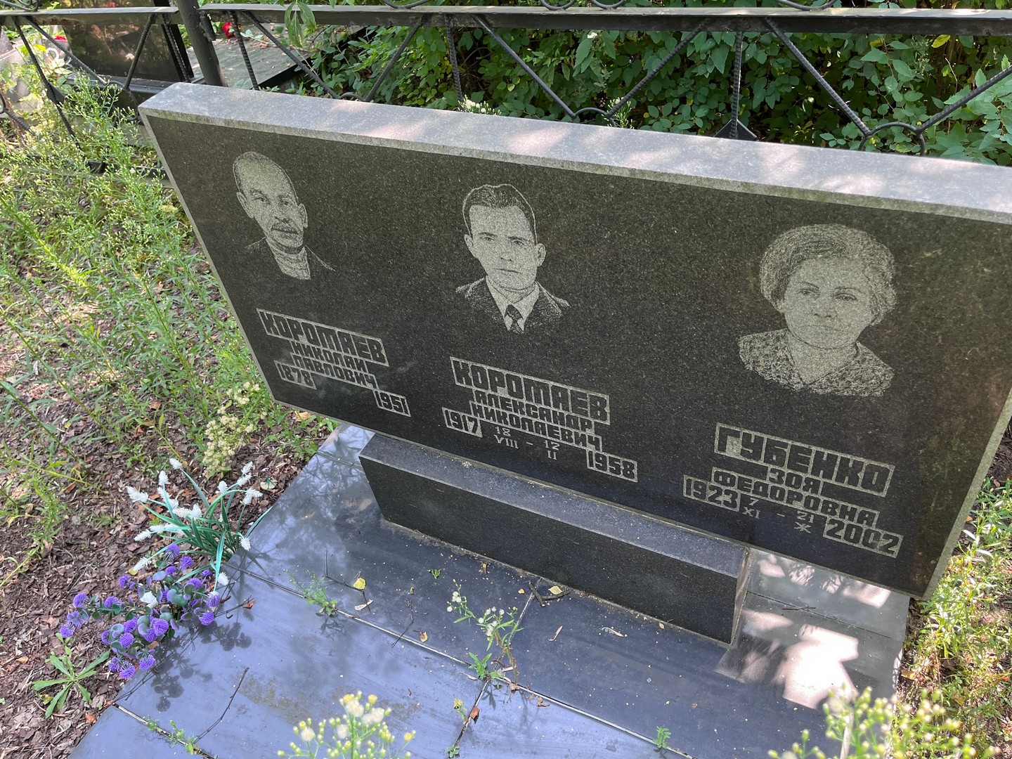 Губенко