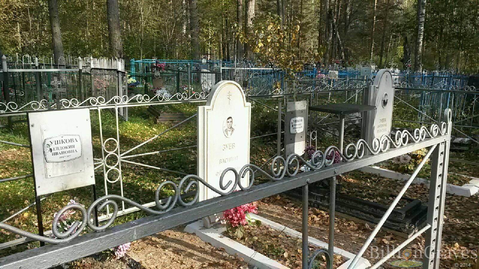 Зуев Василий Фёдорович