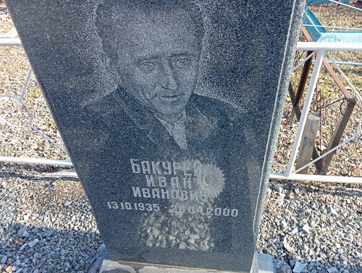 Бакурев Иван Иванович