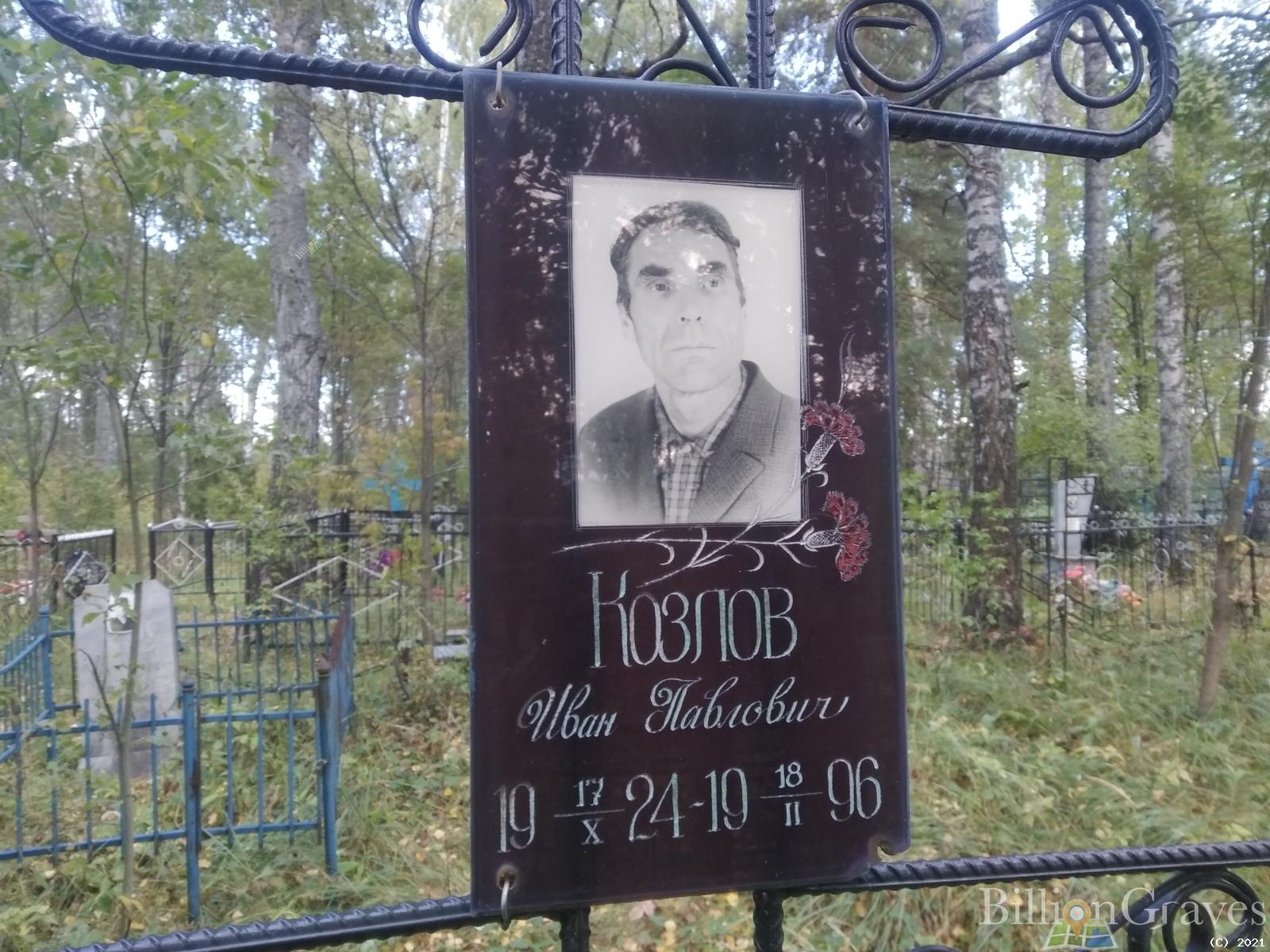Козлов Иван Павлович