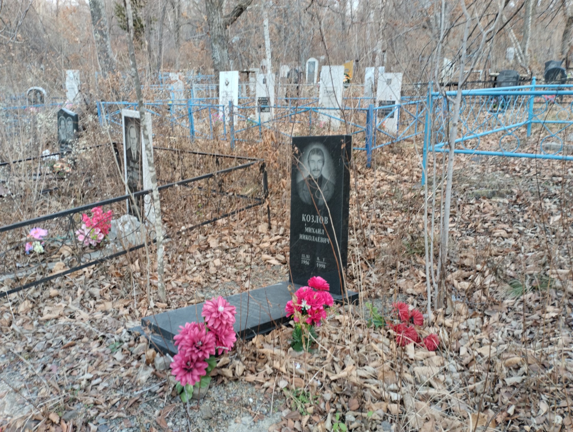 Козлов Михаил Николаевич