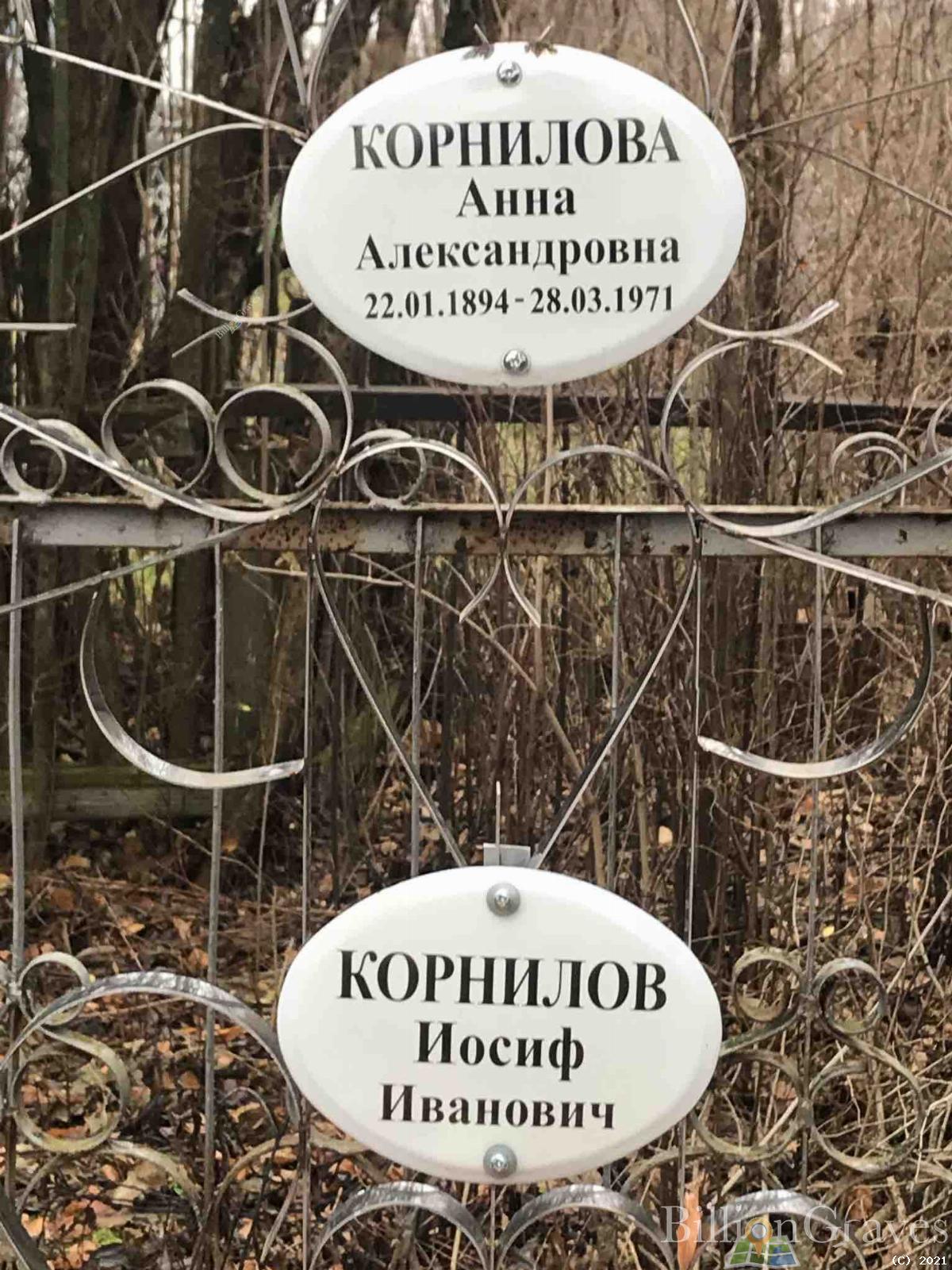 Корнилова Анна Александровна