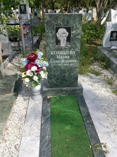 Кобякова Мария Александровна