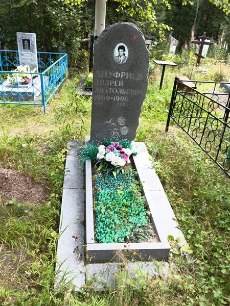 Ануфриев Андрей Анатольевич