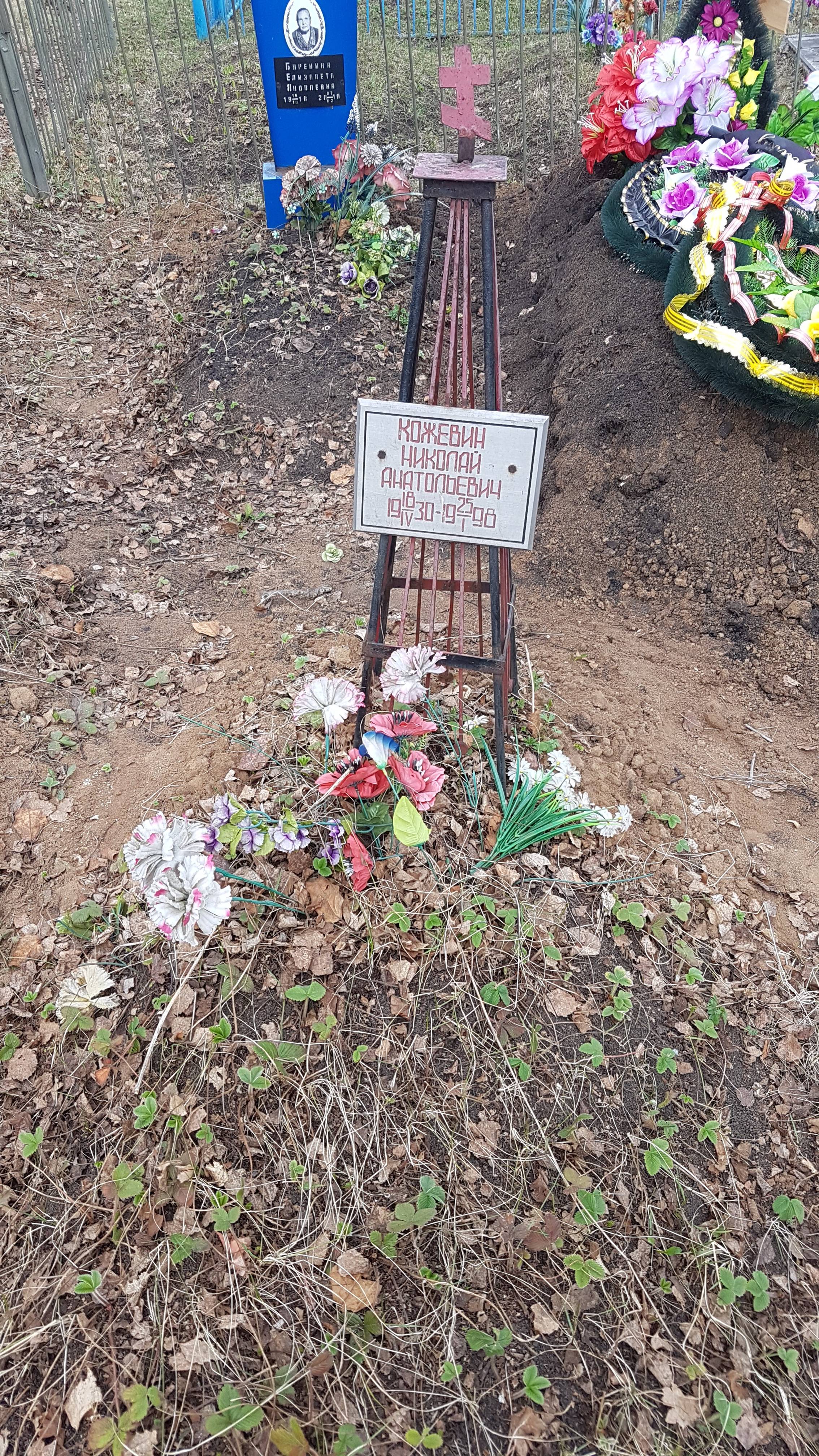 Кожевин Николай Анатольевич