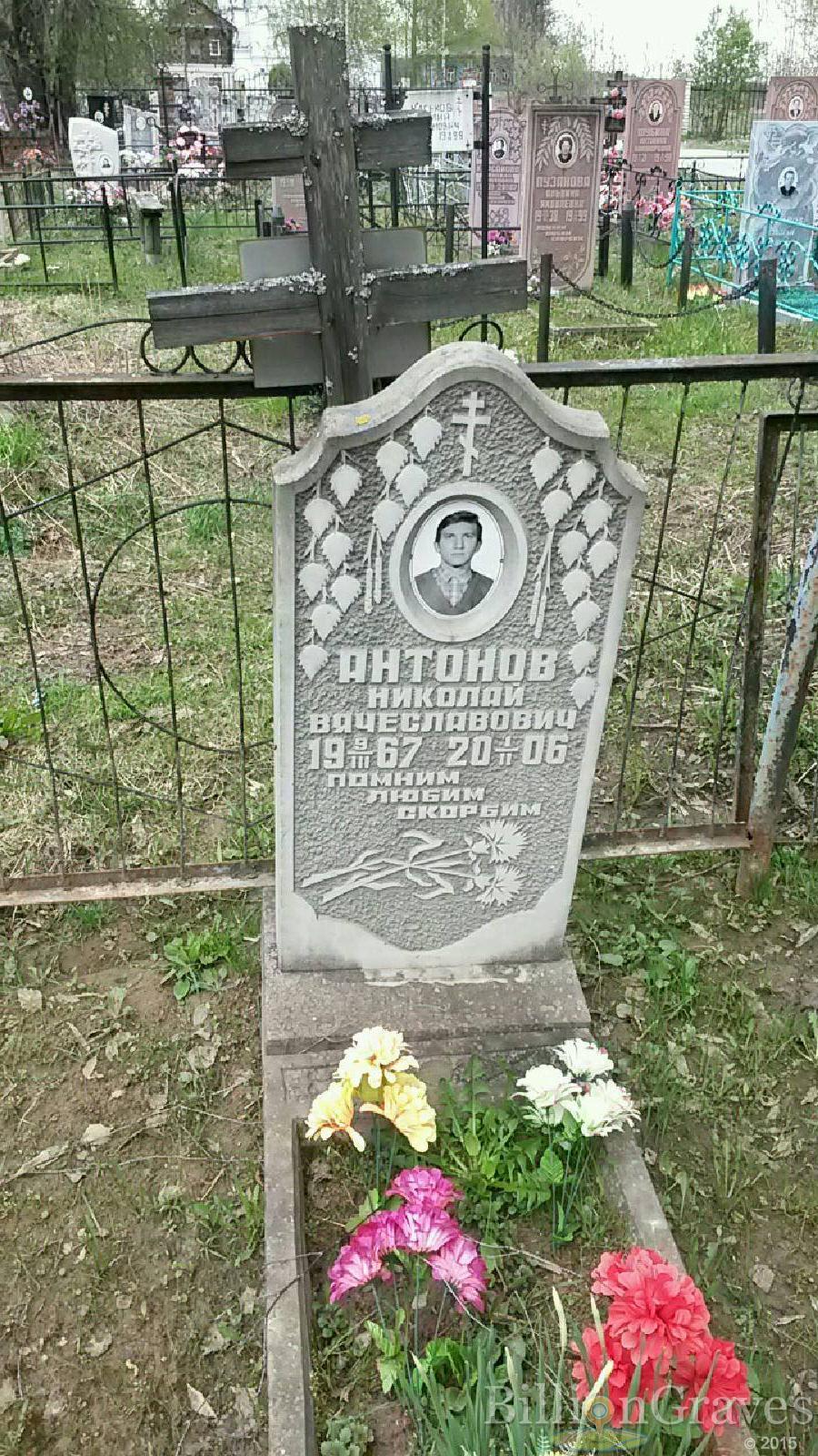 антонов николай вячеславович
