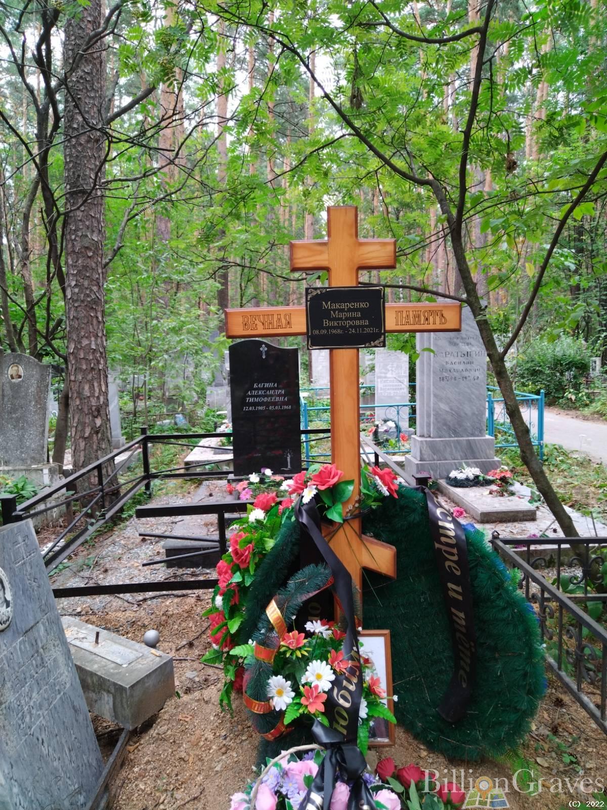 Макаренко Марина Викторовна