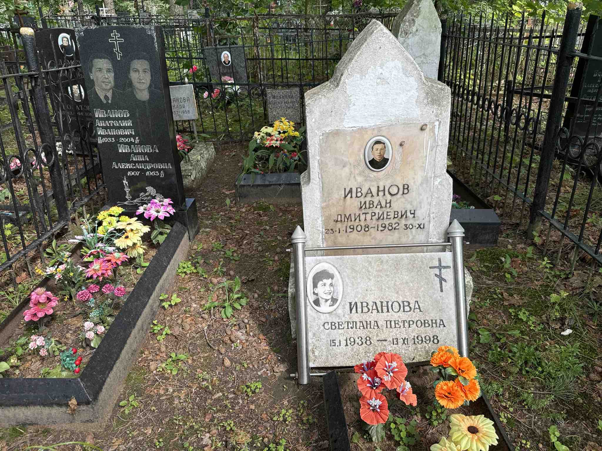 Иванов Иван Дмитриевич