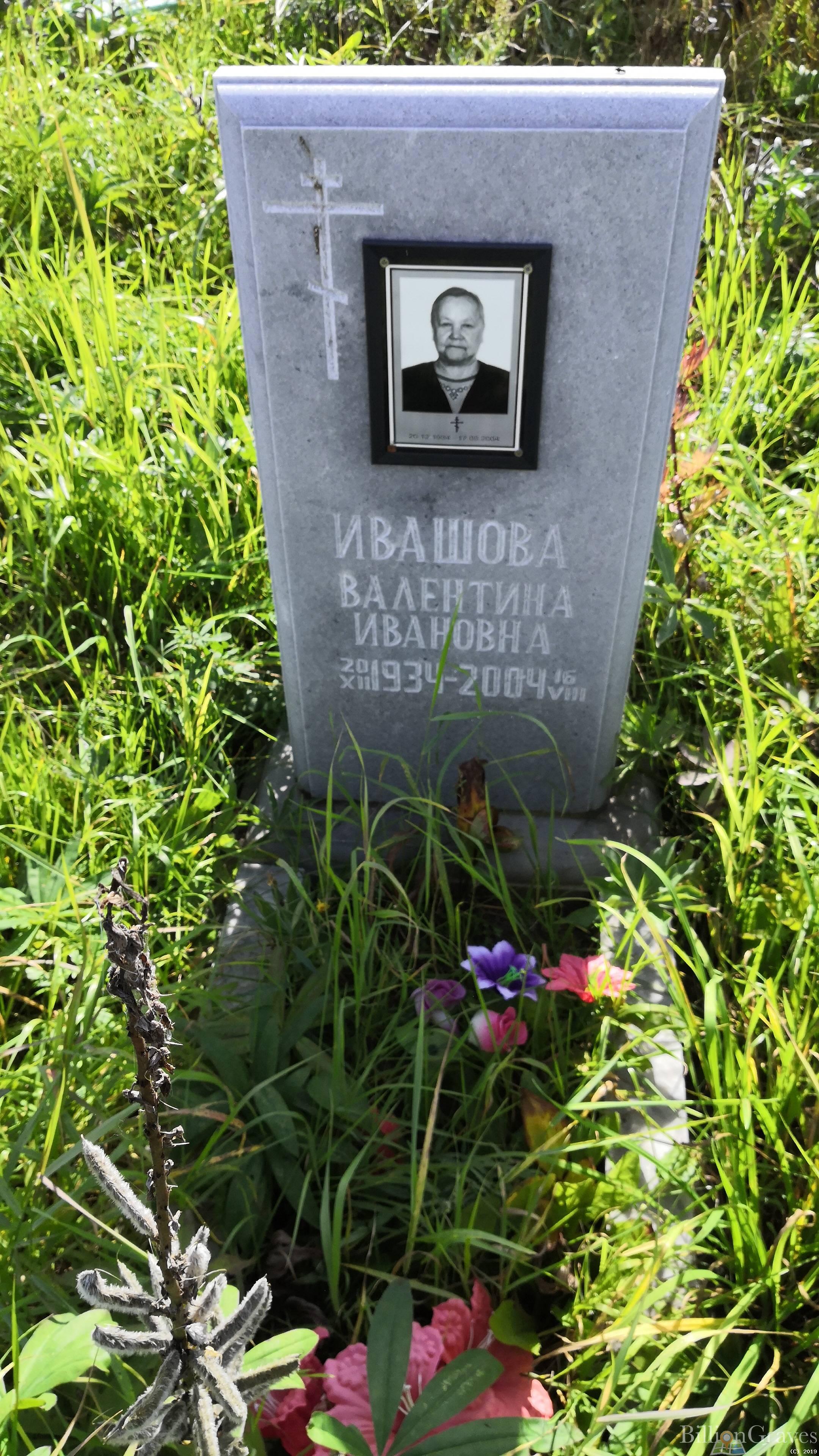 Ивашова Валентина Ивановна