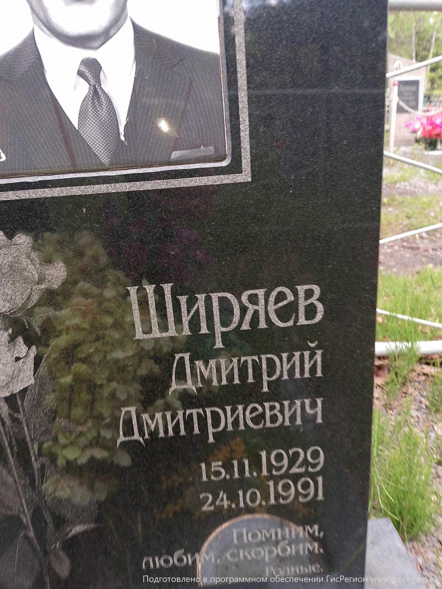 Ширяев Дмитрий Дмитриевич