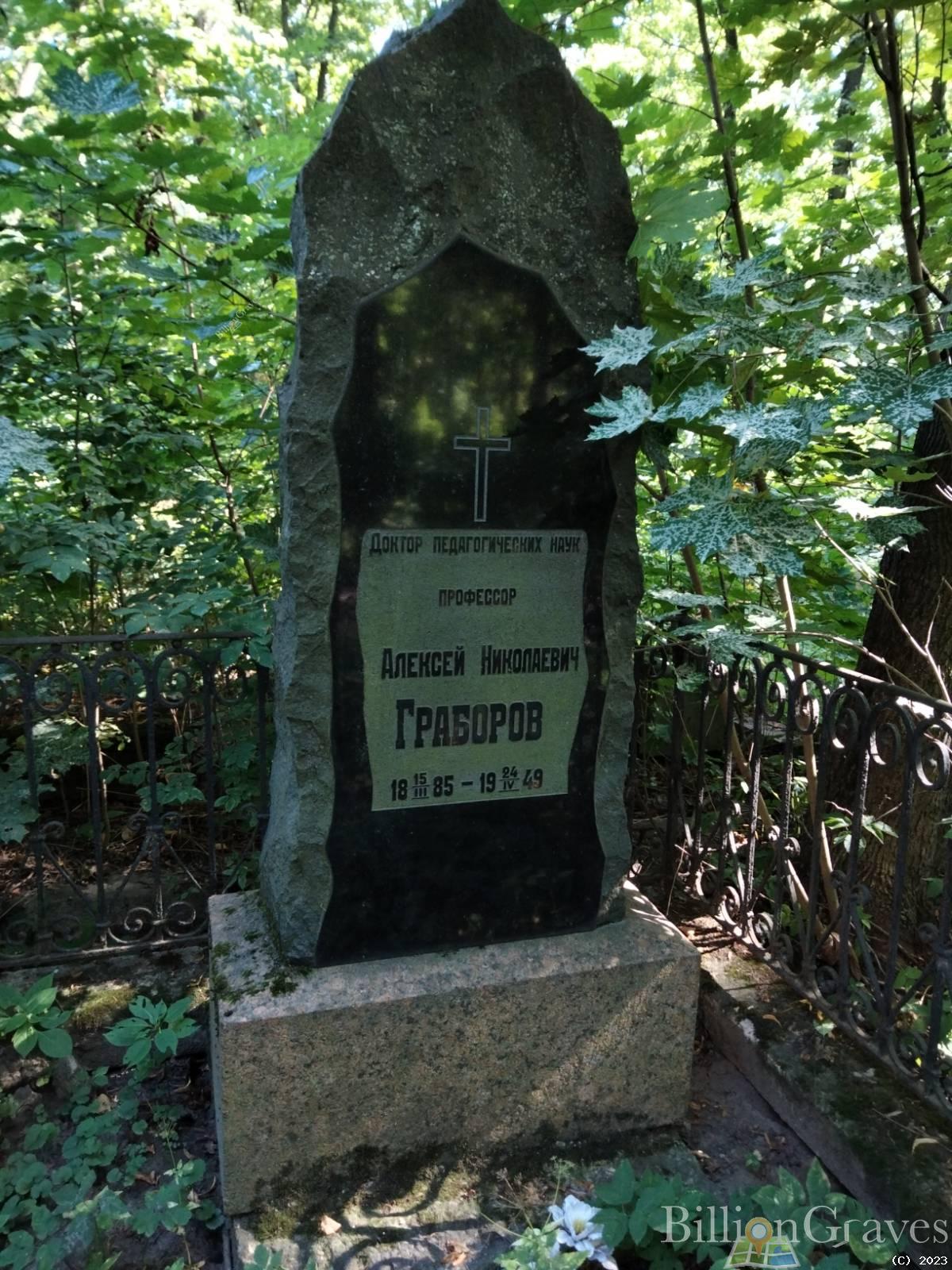 Граборов Алексей Николаевич