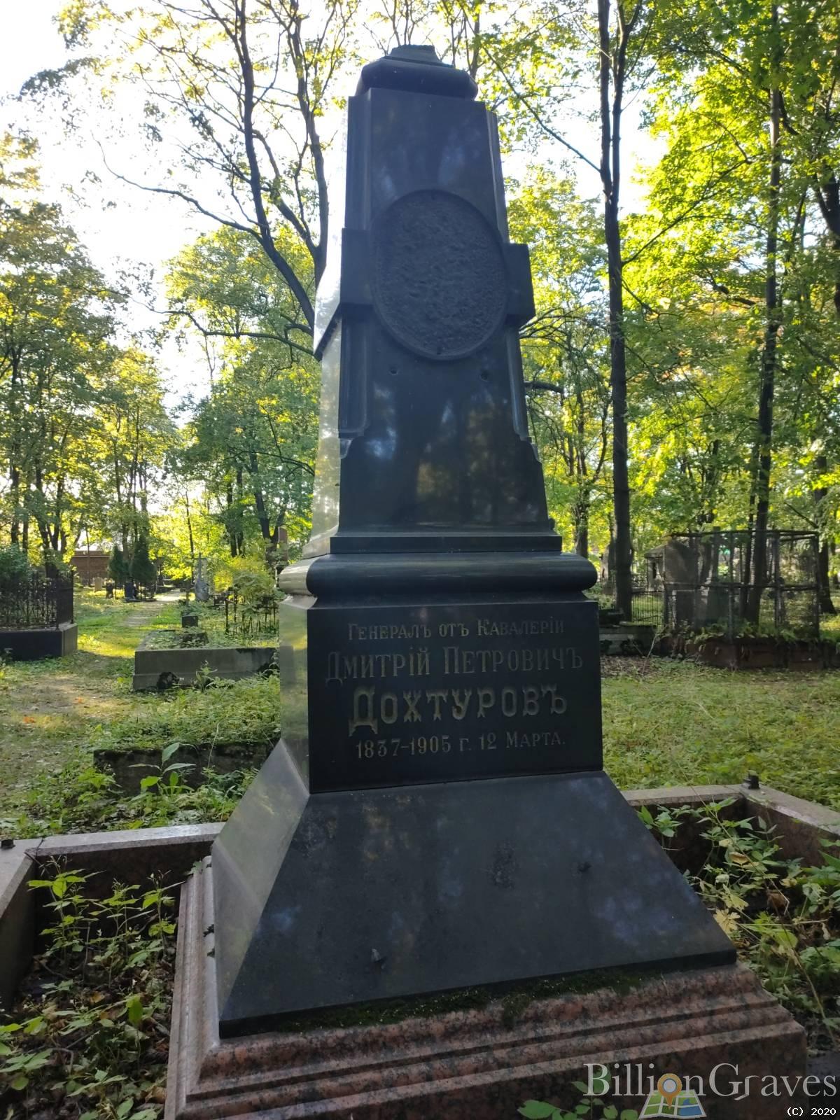 Дохтуров Дмитрий Петрович
