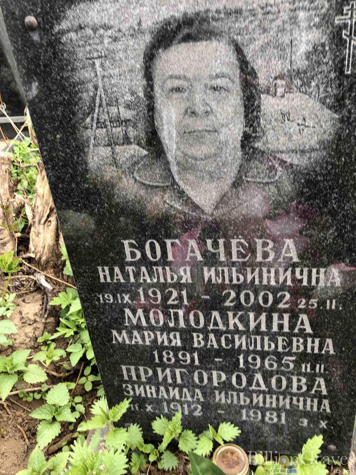 Молодина Мария Васильевна