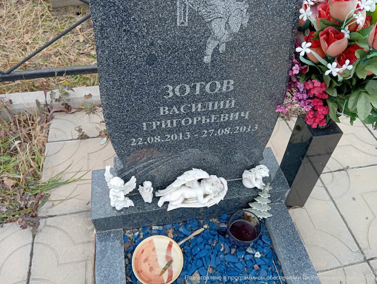 Зотов Василий Григорьевич