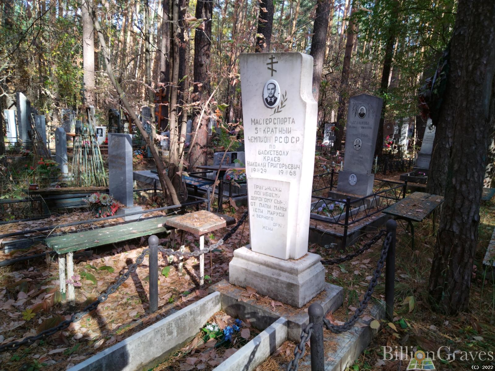 Краев Николай Григорьевич