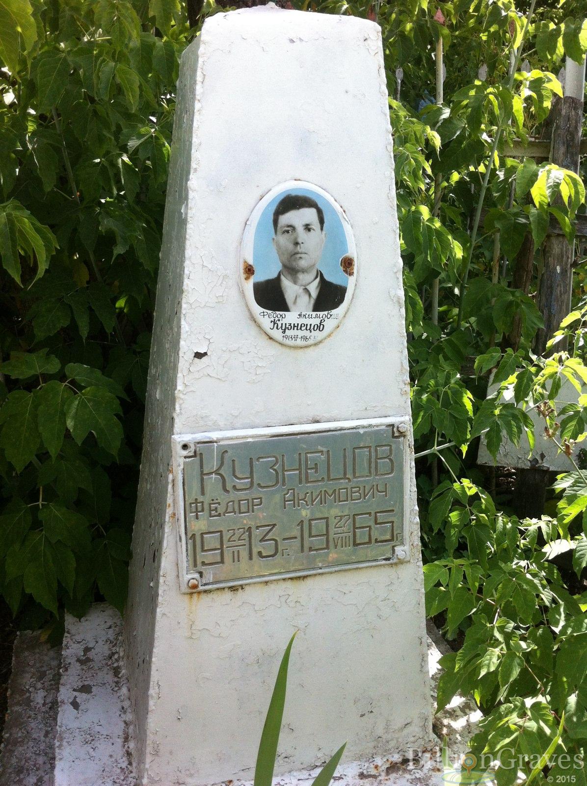 Кузнецов Федор Акимович