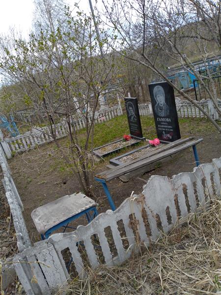 Гамова Евдокия Федоровна