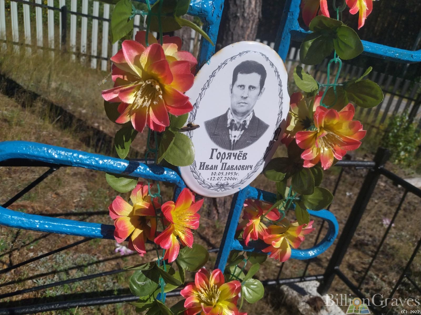 Горячев Иван Павлович
