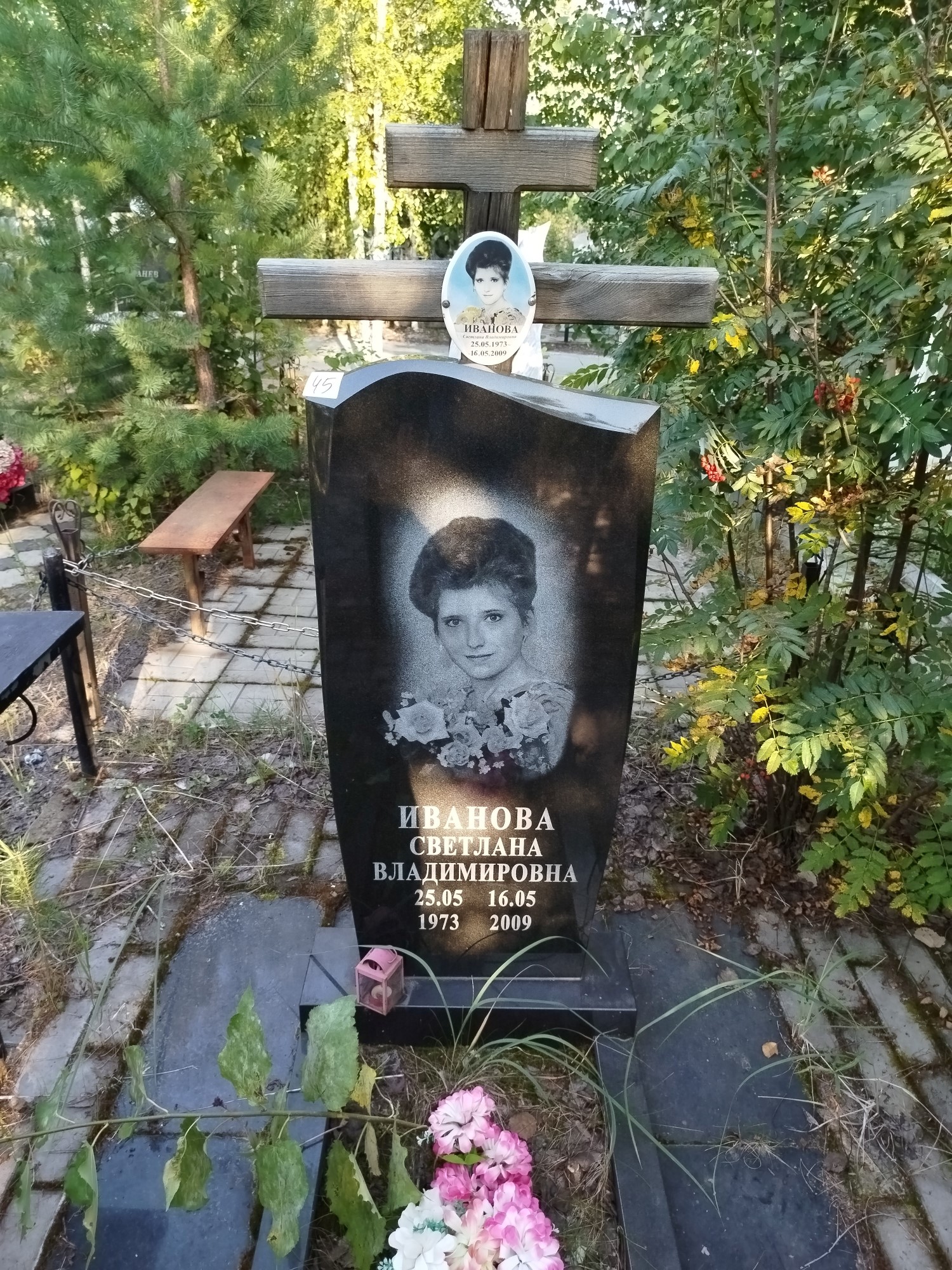 Иванова Светлана Владимировна