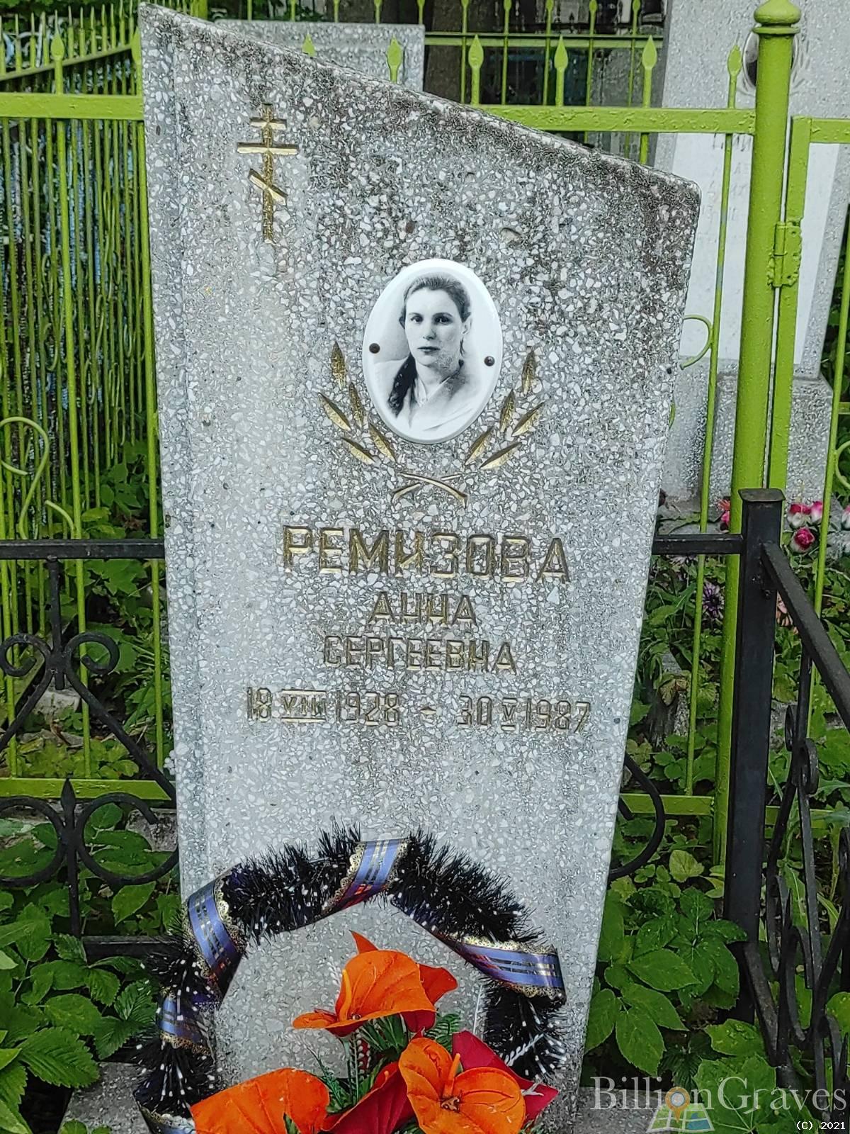 Ремизова Анна Сергеевна