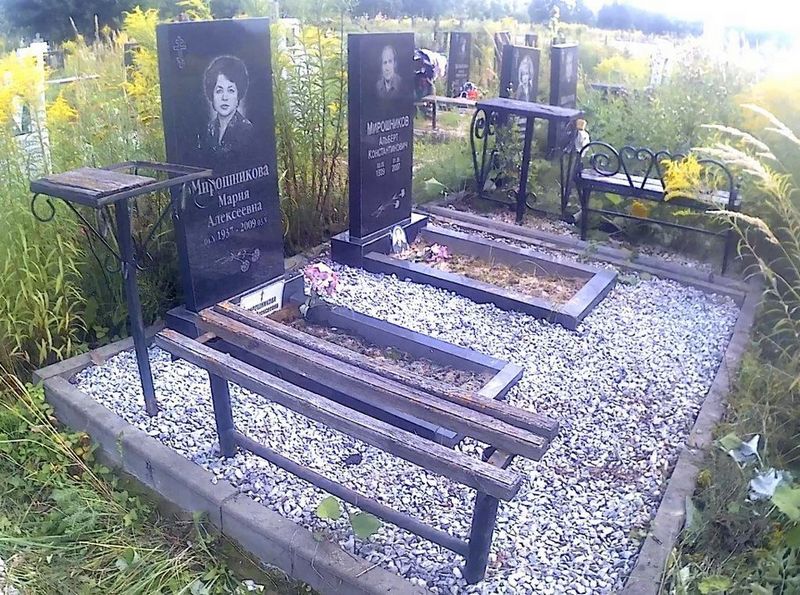 Мирошникова Мария Алексеевна
