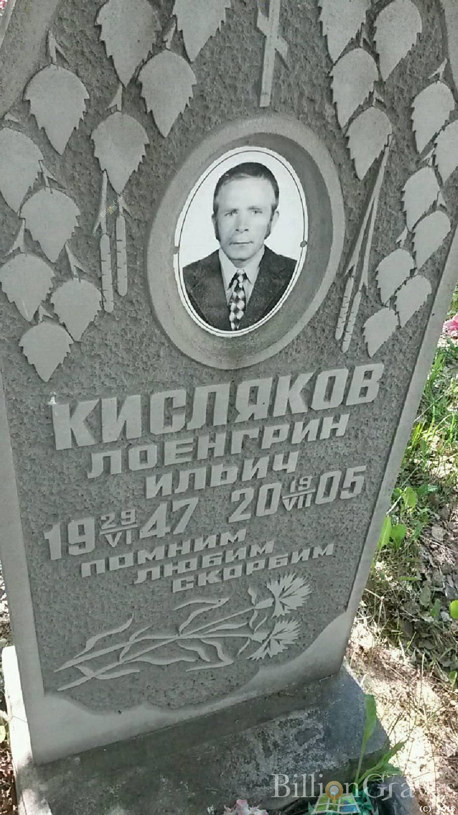 Кисляков Лоенгрин Ильич
