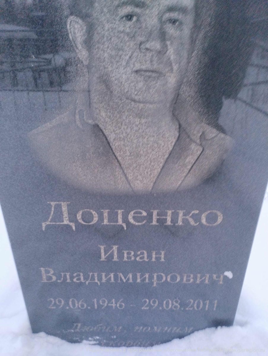 Доценко Иван Владимирович