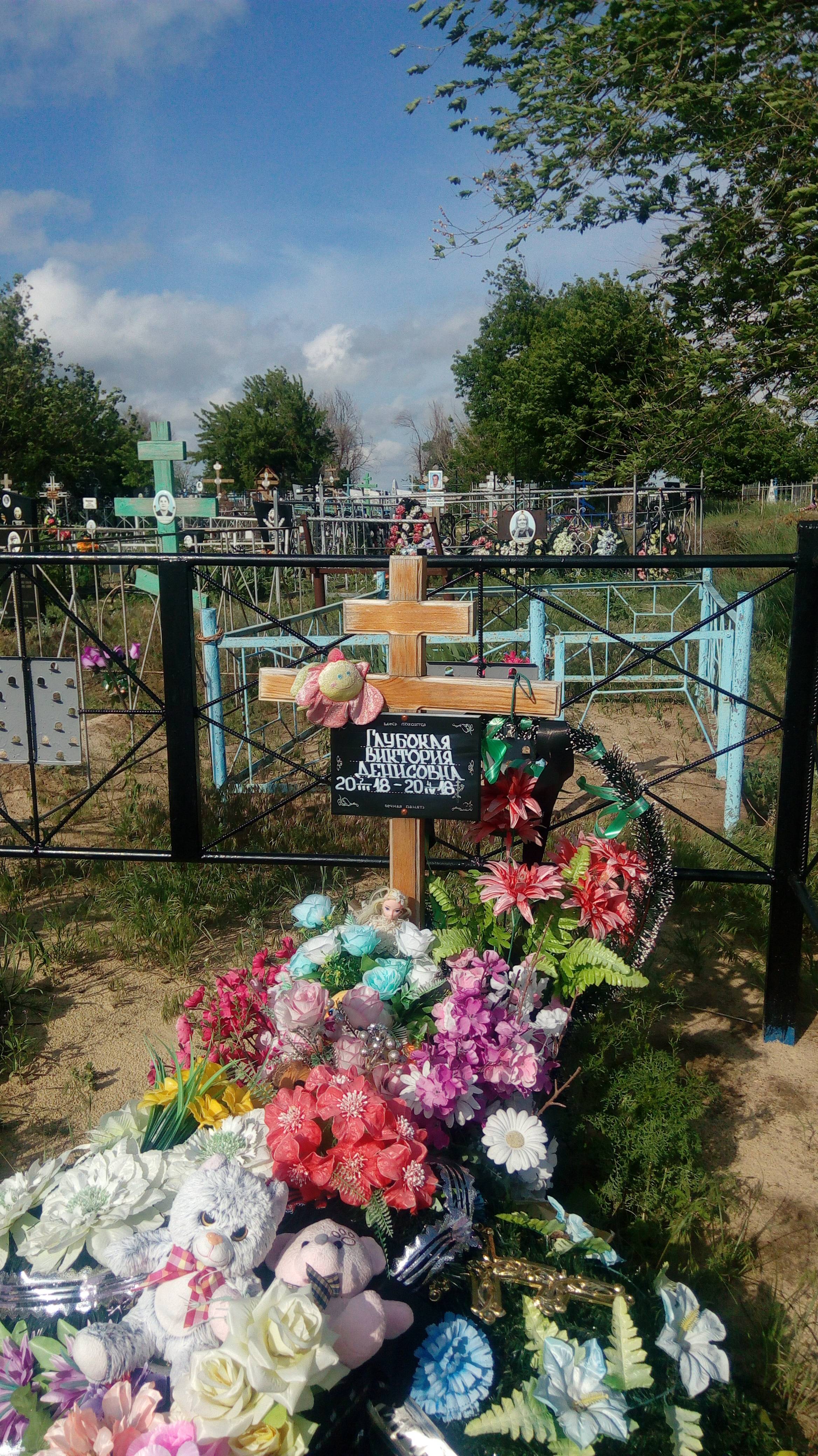 Глубокая Виктория Денисовна