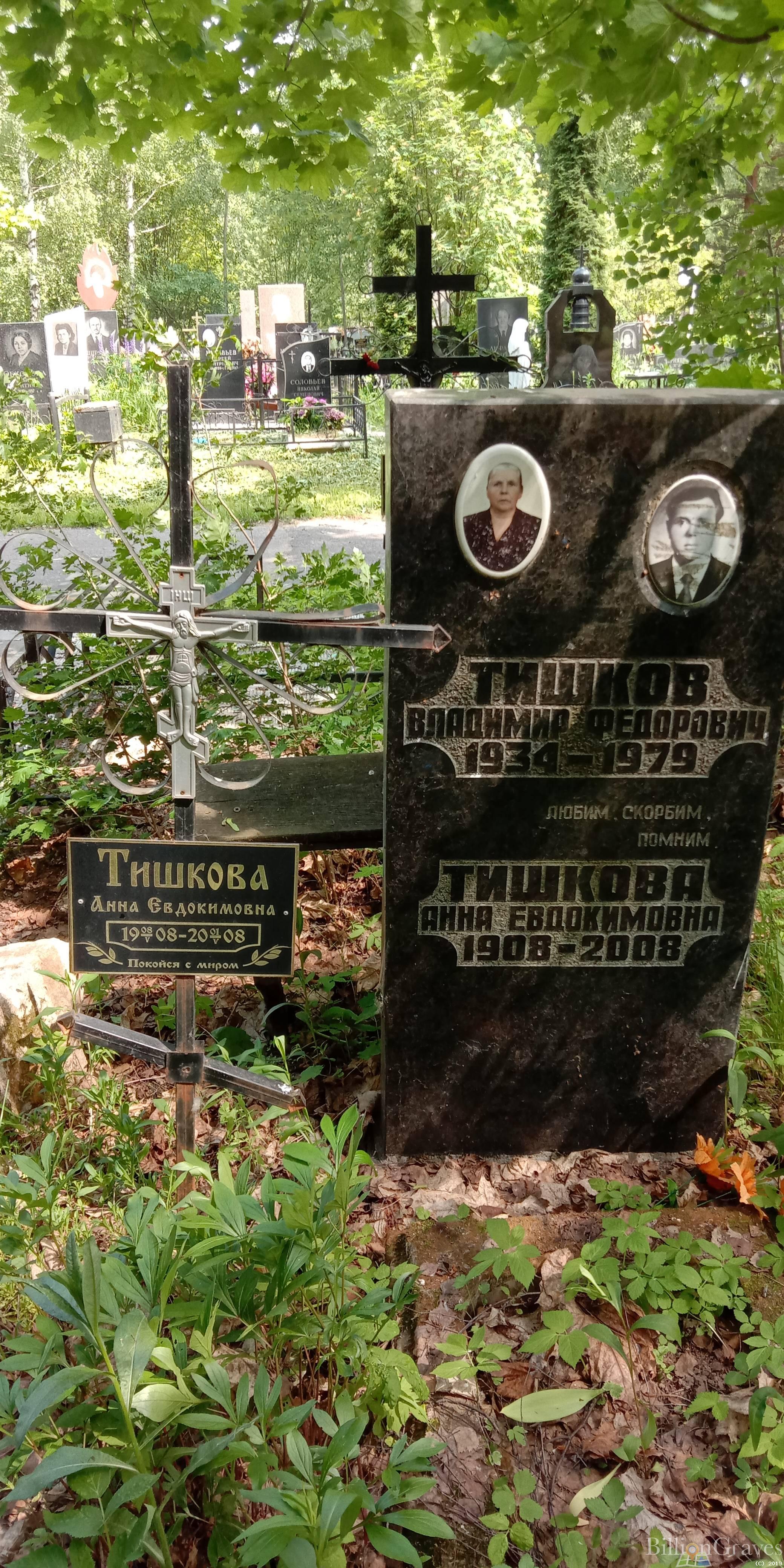 Тишкова Анна Евдокимовна