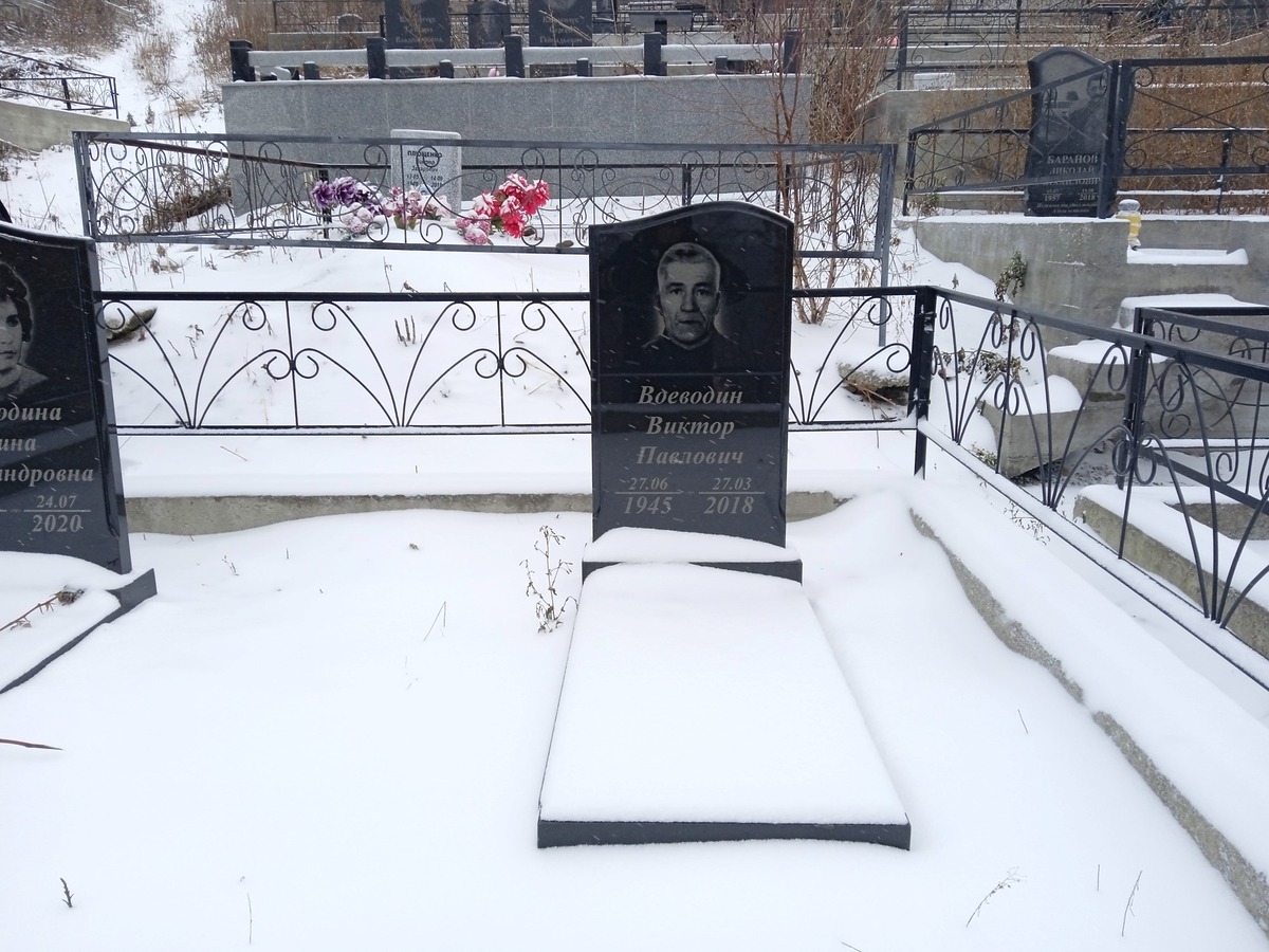 Воеводин Виктор Павлович