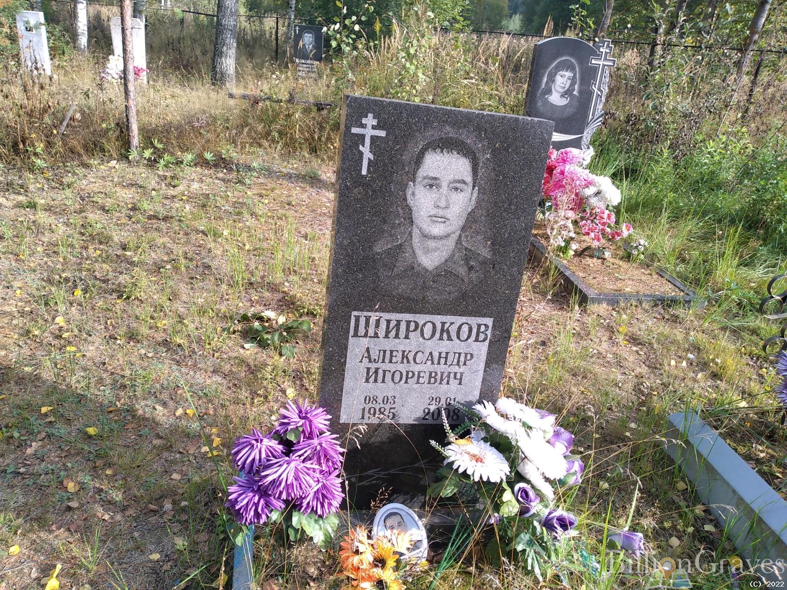 Широков Александр Игоревич