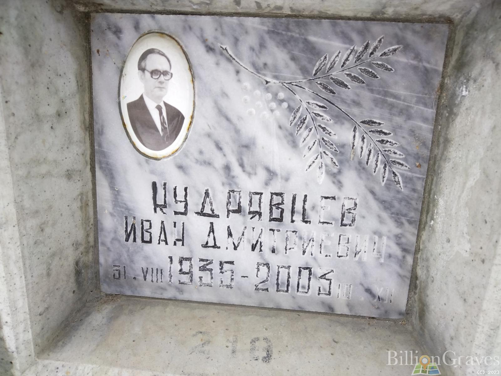 Кудрявцев Иван Дмитриевич