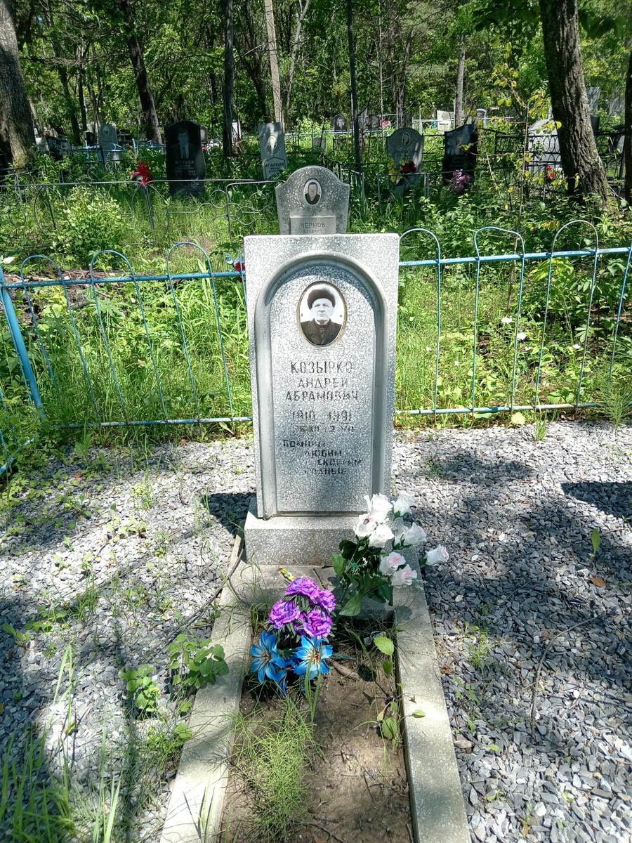 Козырко Андрей Абрамович
