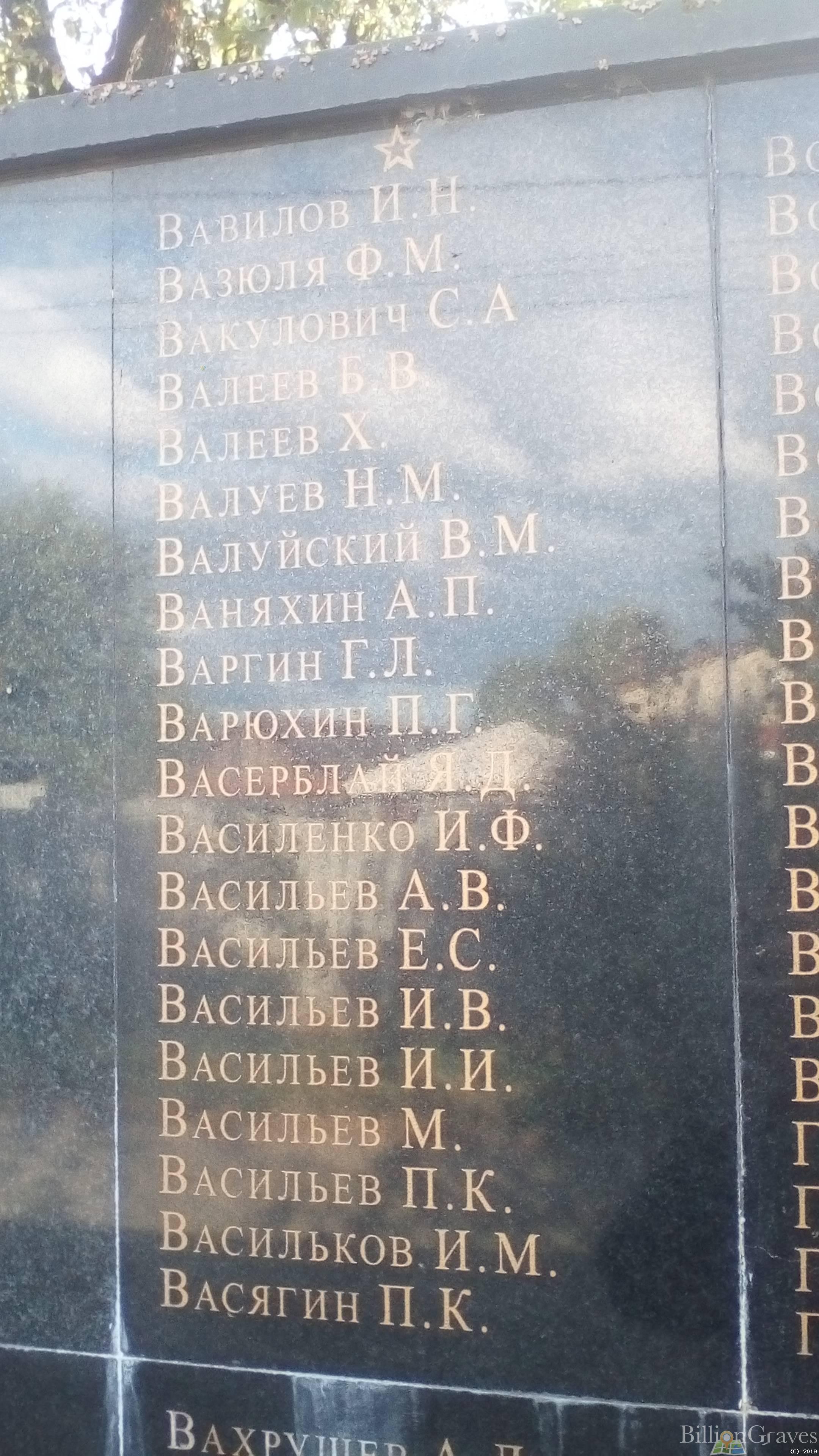 Варгин Григорий Леонтьевич