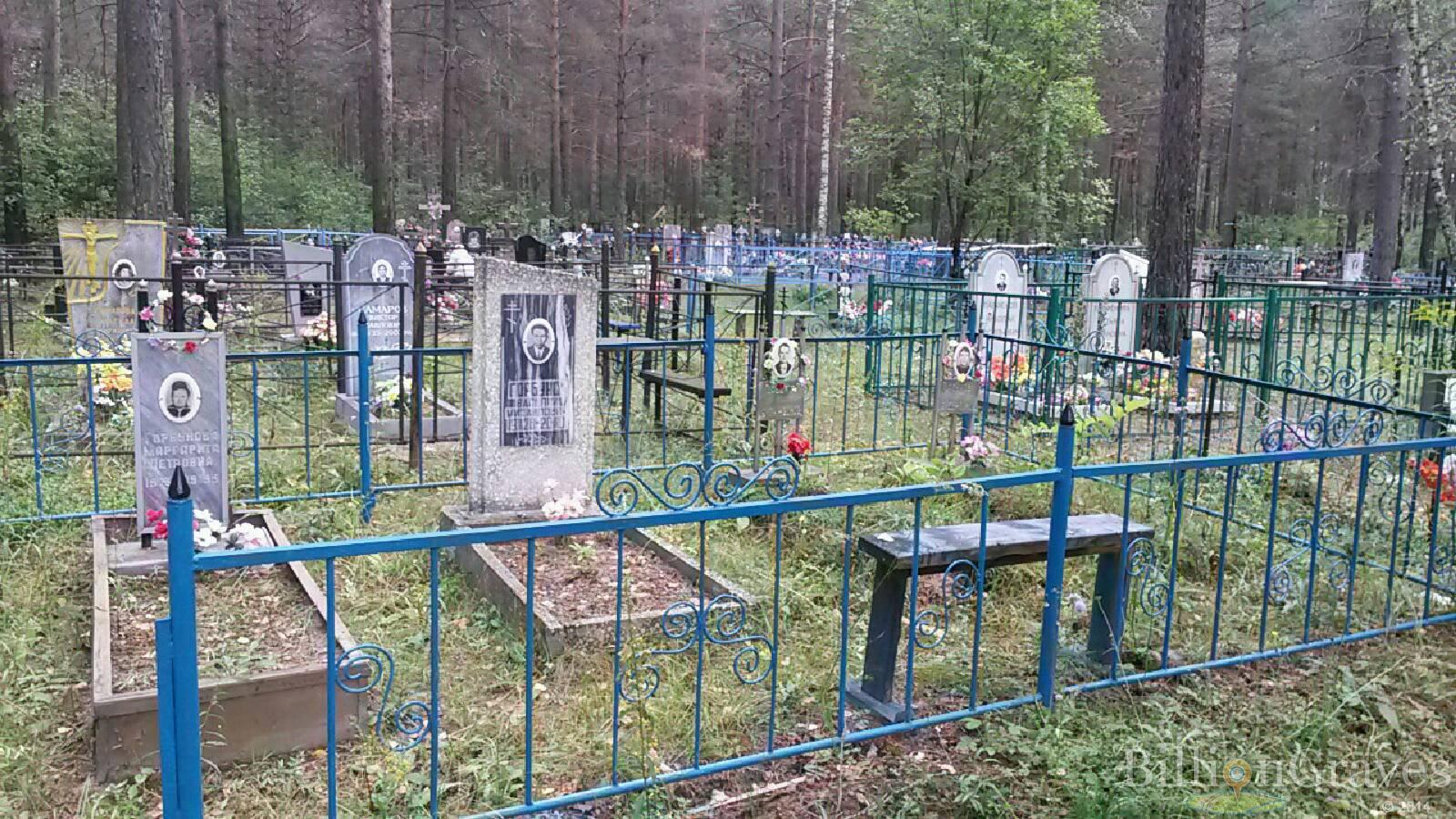 Горбунова Маргарита Петровна