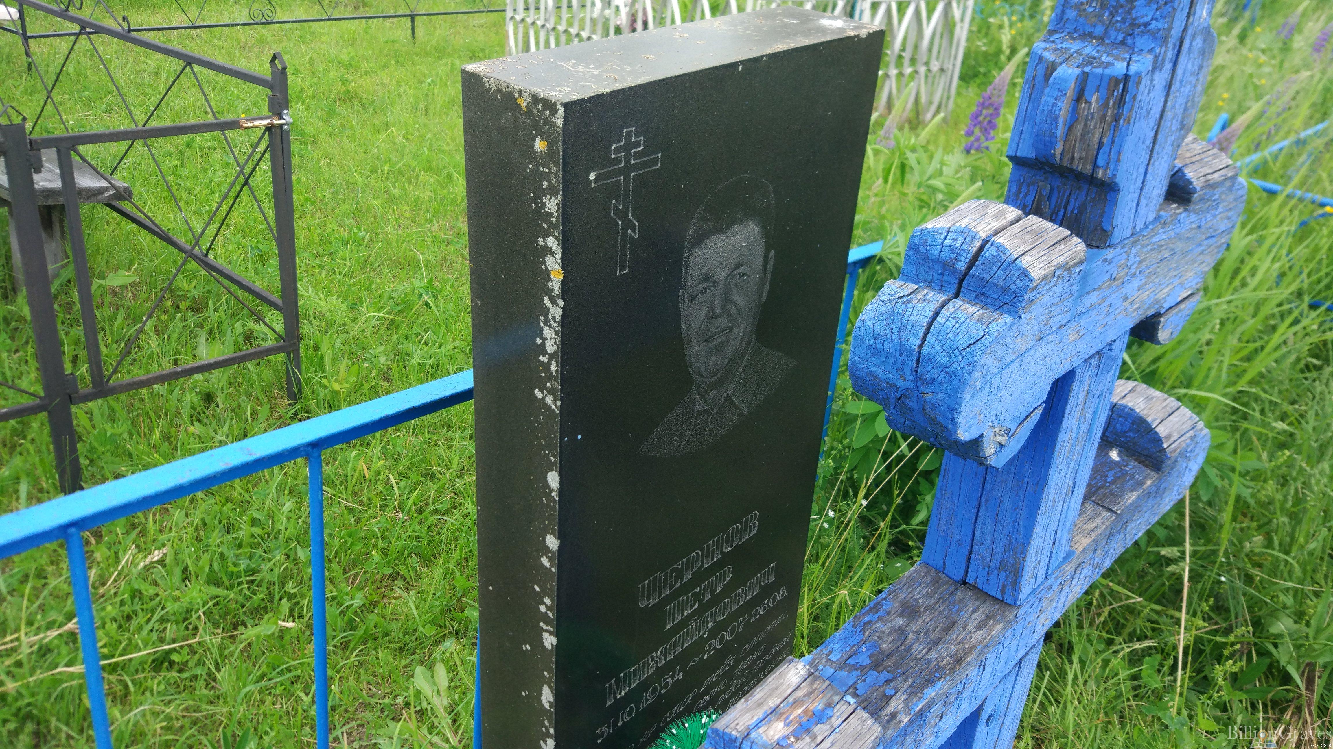 Чернов Пётр Михайлович