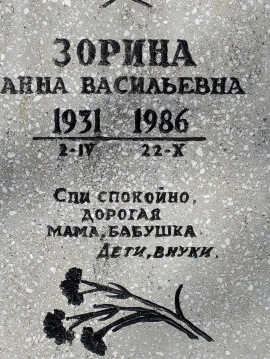 Зорина Анна Васильевна