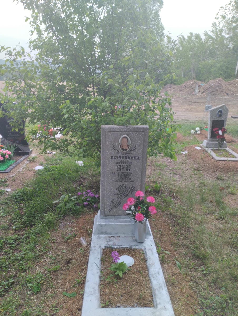 Ветчинкина Анна Сергеевна