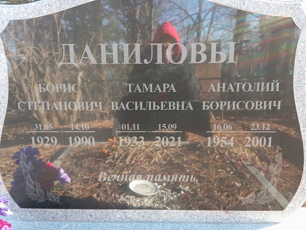 Данилов Борис Степанович