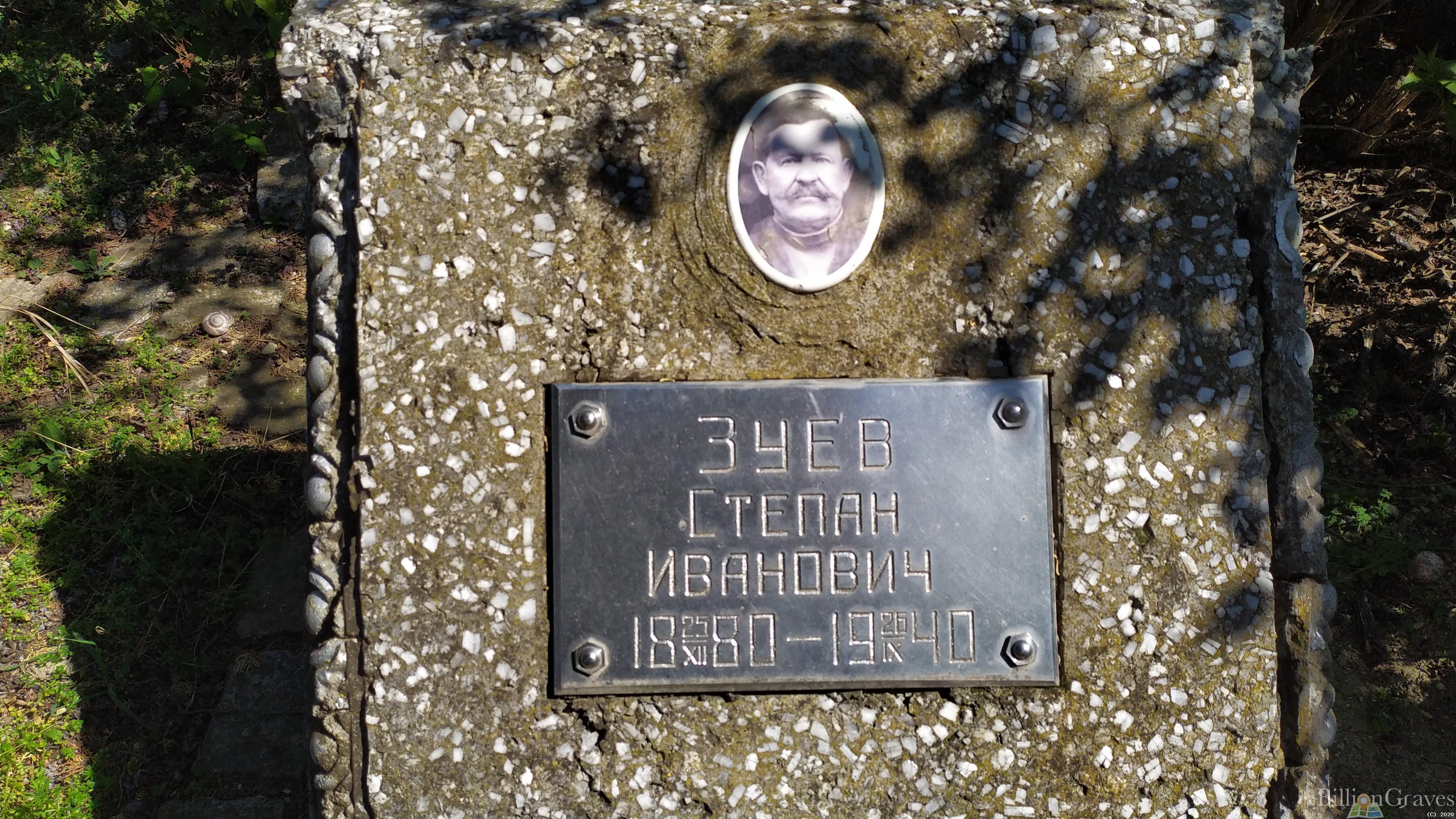 Зуев Степан Иванович