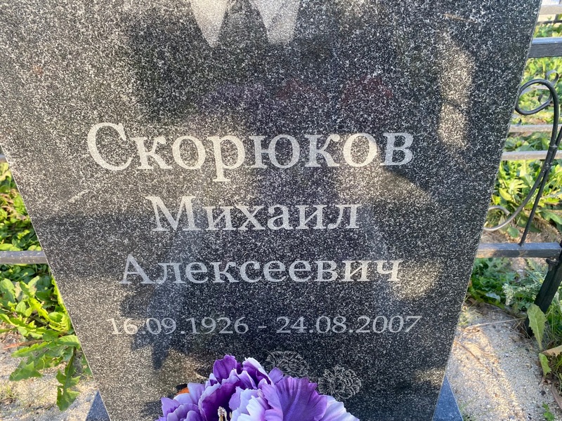 Скорюков