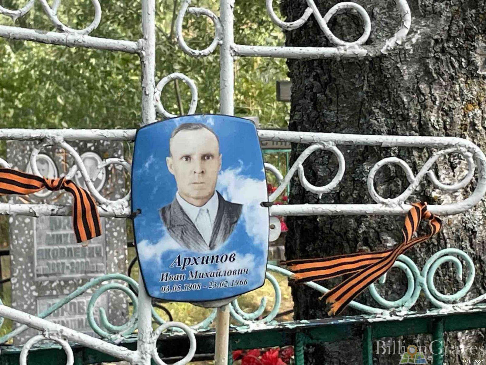 Архипов Иван Михайлович