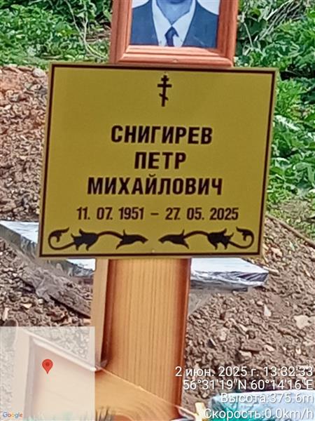 Снигерев Петр Михайлович