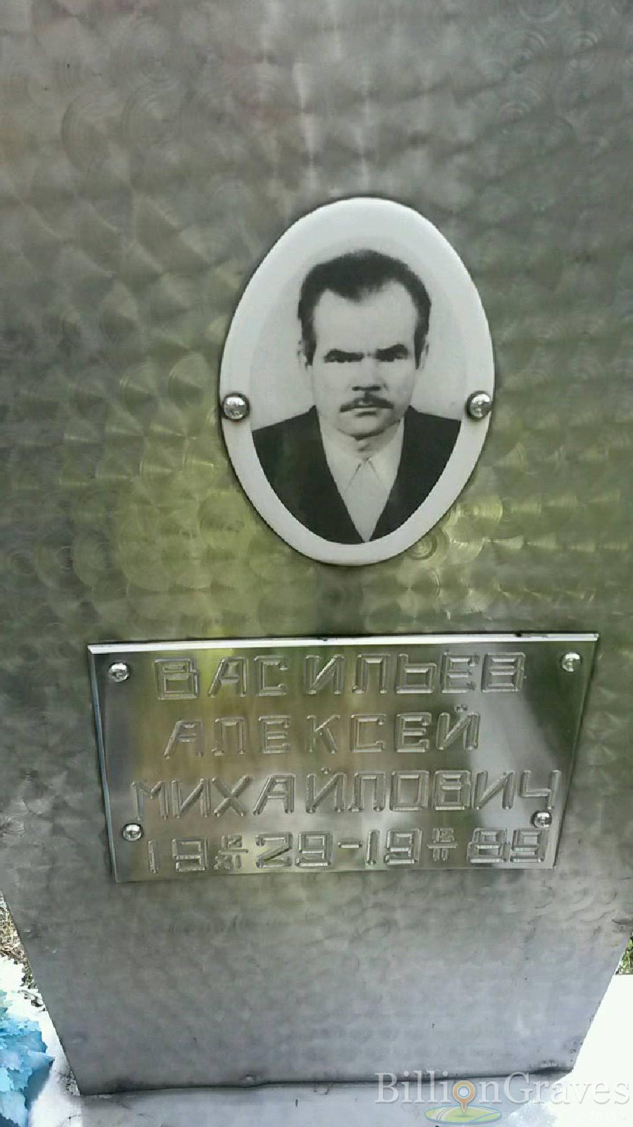 Васильев Алексей Михайлович
