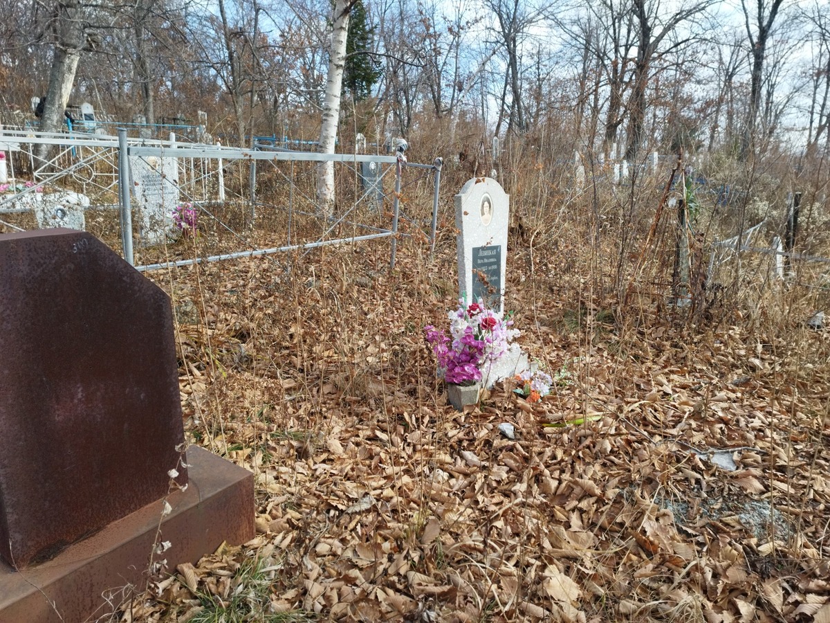 Левицкая Вера Ивановна